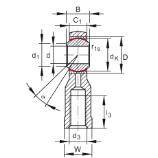 US GIKSR25-PS, (j) DIN ISO 12 240-4 ˜طN䓲ݼySo