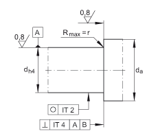 ǽ|S ZKLF30100-2RS, pᔰbɂȴܷ