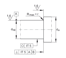 ǽ|S ZKLN5090-2RS-PE, ӹp򣬃ɂ(c)ܷ