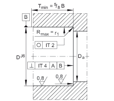 ǽ|S ZKLF40100-2RS-2AP, 䌦(du)pᔰbɂ(c)ܷ