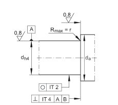 ǽ|S ZKLF40100-2RS-2AP, 䌦(du)pᔰbɂ(c)ܷ