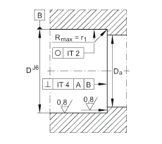 ǽ|S ZKLN1747-2RS, pɂ(c)ܷ