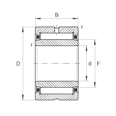 LS NA4836, (j) DIN 617/ISO 1206 (bio)(zhn)ߴϵ 48