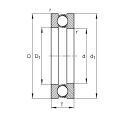 S 51410, (j) DIN 711/ISO 104 (bio)(zhn)Ҫߴɷx