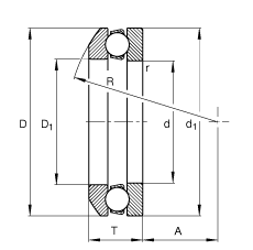 S 53317, (j) DIN 711/ISO 104 (bio)(zhn)ҪߴSȦɷx