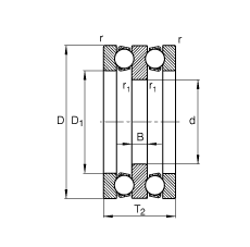 S 52305, (j) DIN 711/ISO 104 (bio)(zhn)Ҫߴpɷx