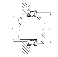 S 51205, (j) DIN 711/ISO 104 (bio)(zhn)Ҫߴɷx