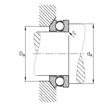 S 53201, (j) DIN 711/ISO 104 (bio)(zhn)ҪߴSȦɷx