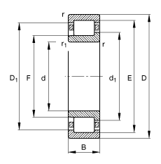 ALS NJ334-E-M1, (j) DIN 5412-1 ˜ʵҪߴ, 붨λS, ɷx, ּ