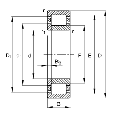 ALS NUP2234-E-M1, (j) DIN 5412-1 (bio)(zhn)Ҫߴ, λS, ɷx, ּ