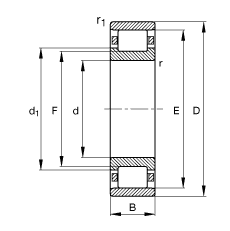 ALS N334-E-M1, (j) DIN 5412-1 (bio)(zhn)Ҫߴ, ǶλS, ɷx, ּ