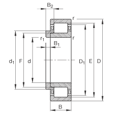 ALS NJ2203-E-TVP2 + HJ2203E, (j) DIN 5412-1 (bio)(zhn)Ҫߴ,  L ȦλS, ɷx, ּ