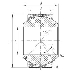 P(gun)(ji)S GE16-PB, (j) DIN ISO 12 240-1 ˜ߴϵ KSo