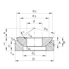 P(ji)S GE45-AX,  DIN ISO 12 240-3 ˜So