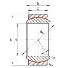 P(gun)(ji)S GE25-UK, (j) DIN ISO 12 240-1 ˜So