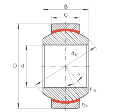 P(ji)S GE15-FW, (j) DIN ISO 12 240-1 ˜ʣSo