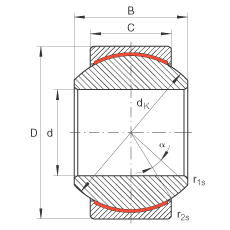 P(gun)(ji)S GE6-PW, (j) DIN ISO 12 240-1 (bio)(zhn)ߴϵ KSo(h)