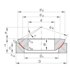 P(ji)S GE35-AW,  DIN ISO 12 240-3 ˜So