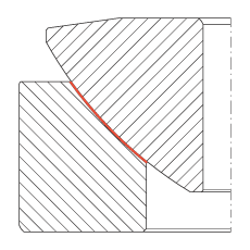 P(ji)S GE35-AW,  DIN ISO 12 240-3 ˜So