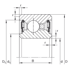 S CSCU080-2RS, SCp(c)ܷ\Мض -25C  +120C