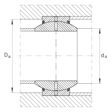 P(gun)(ji)S GE80-FO-2RS, (j) DIN ISO 12 240-1 ˜, Soɂ(c)ܷ