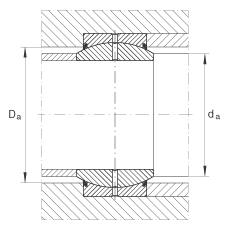 P(gun)(ji)S GE300-DO-2RS, (j) DIN ISO 12 240-1 ˜, Soɂ(c)ܷ