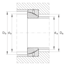 ǽ|P(ji)S GE190-SX,  DIN ISO 12 240-2 ˜So