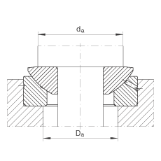 P(ji)S GE45-AX,  DIN ISO 12 240-3 ˜So