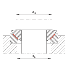 P(ji)S GE35-AW,  DIN ISO 12 240-3 ˜So