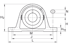 ֱʽSԪ PAK30, TFSSУ(j) ABMA 15 - 1991, ABMA 14 - 1991, ISO3228 ƫľoh(hun)