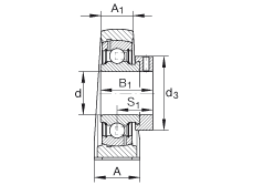 ֱʽSԪ PAK7/8, TFSS(j) ABMA 15 - 1991, ABMA 14 - 1991, ISO3228 ƫľoh(hun)Ӣ