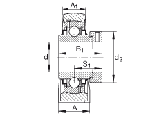 ֱʽSԪ RAK1-3/4, TFSS(j) ABMA 15 - 1991, ABMA 14 - 1991, ISO3228 ƫľoh(hun)Rܷ⣬Ӣ