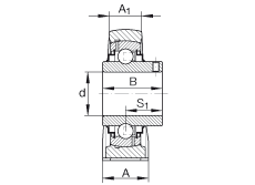 ֱʽSԪ RASEY1-1/8, TFSS(j) ABMA 15 - 1991, ABMA 14 - 1991, ISO3228 (ni)Ȧƽ^˨RܷӢ